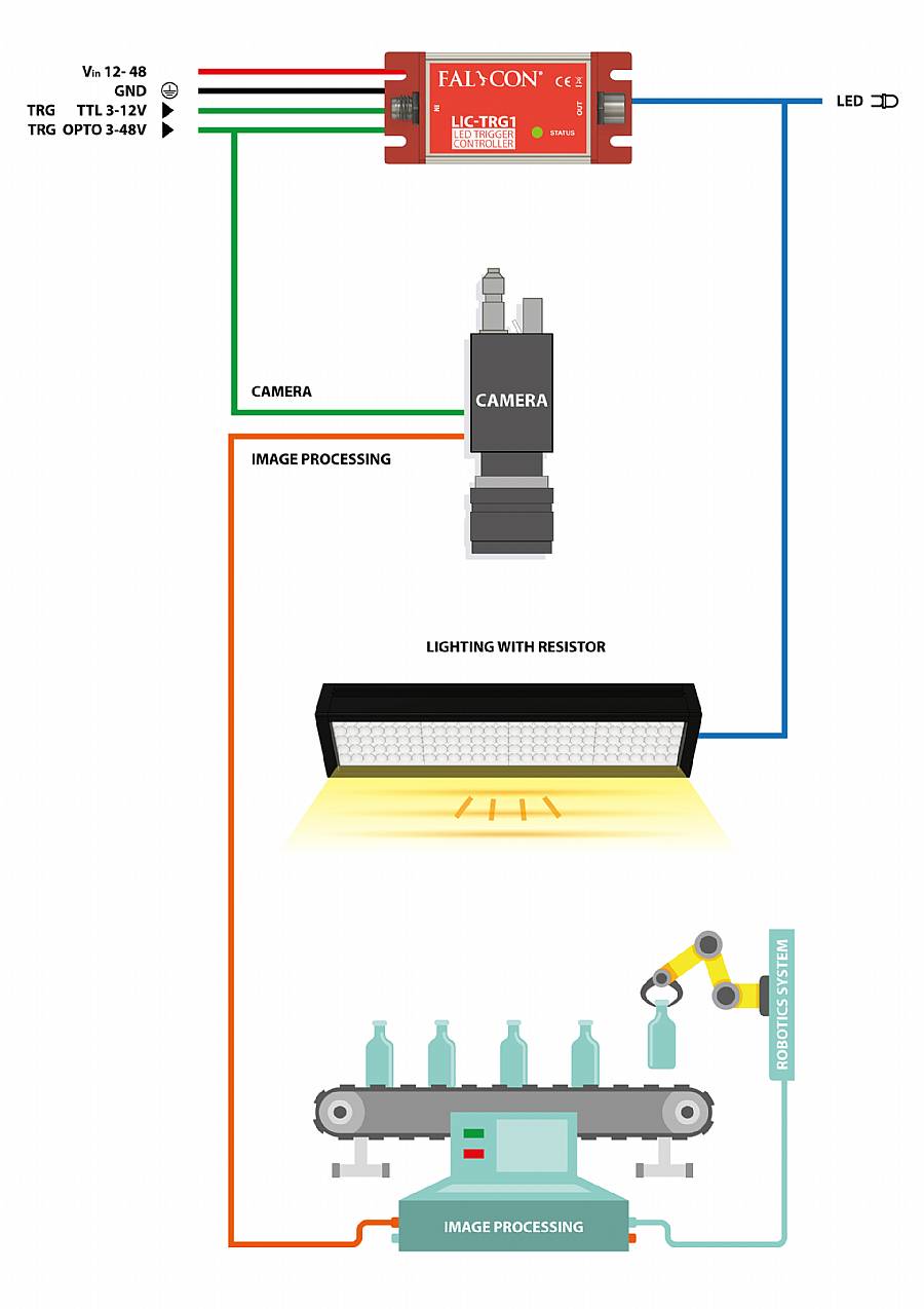 controller wiring lic trg1