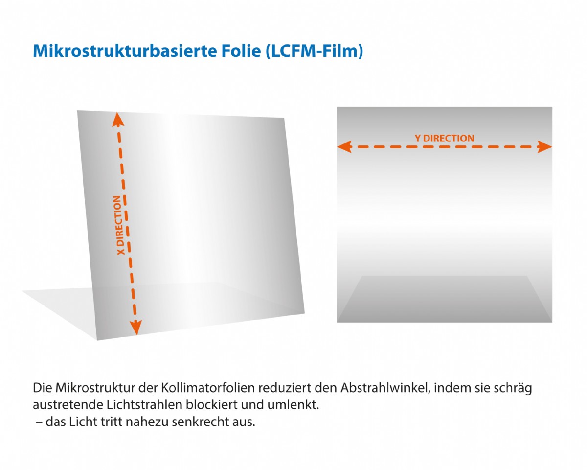 Kollimatorfolie